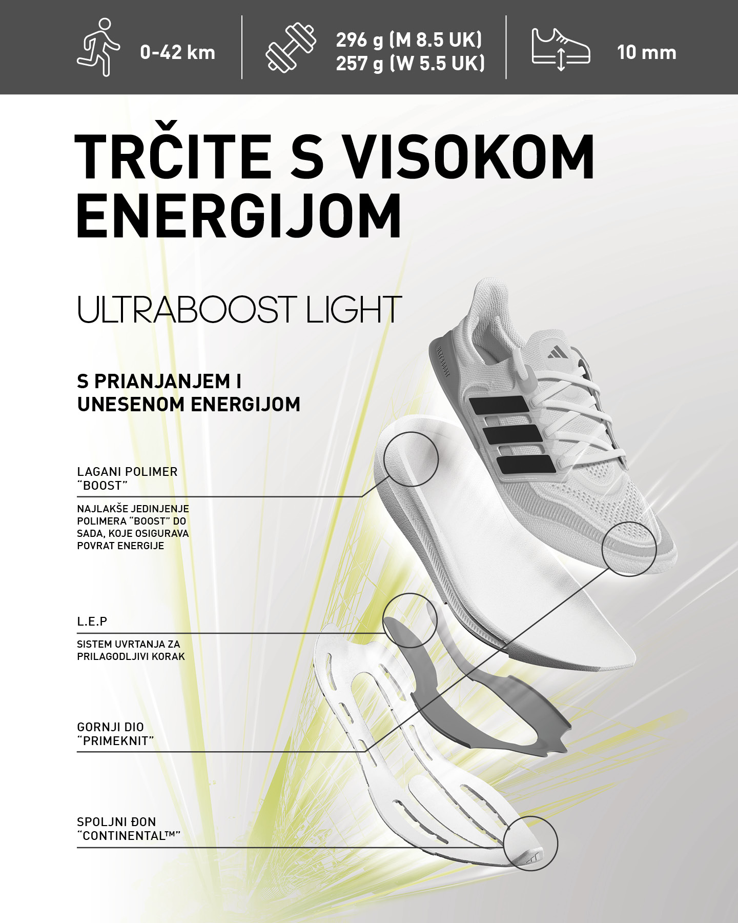 adidas ULTRABOOST LIGHT 