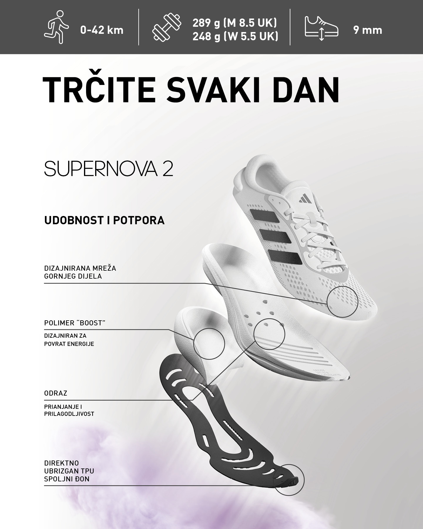 adidas Supernova 2 