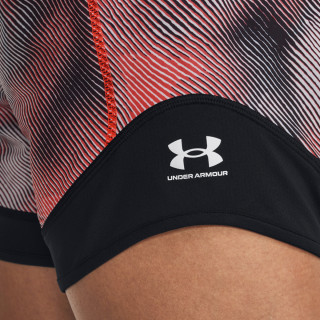 Under Armour Challenger Pro 