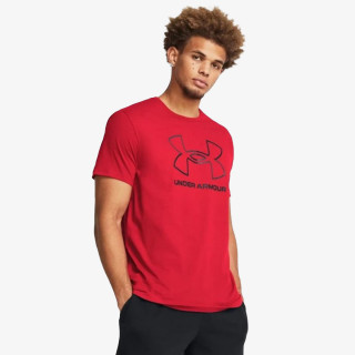 Under Armour Foundation Update 