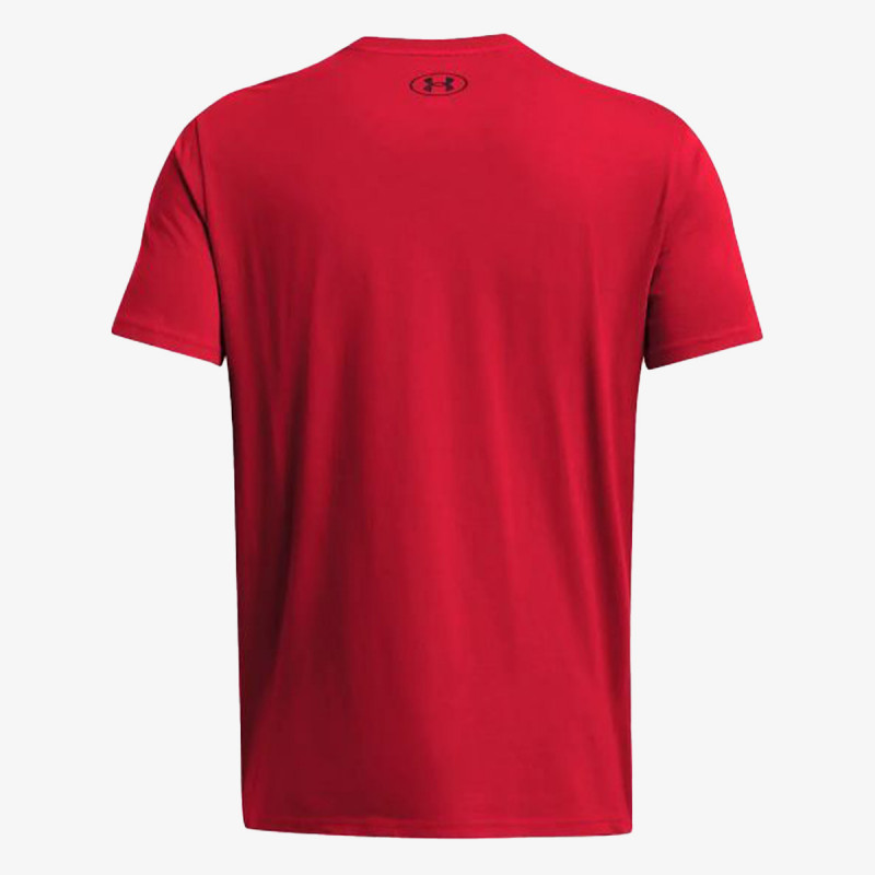 Under Armour Foundation Update 