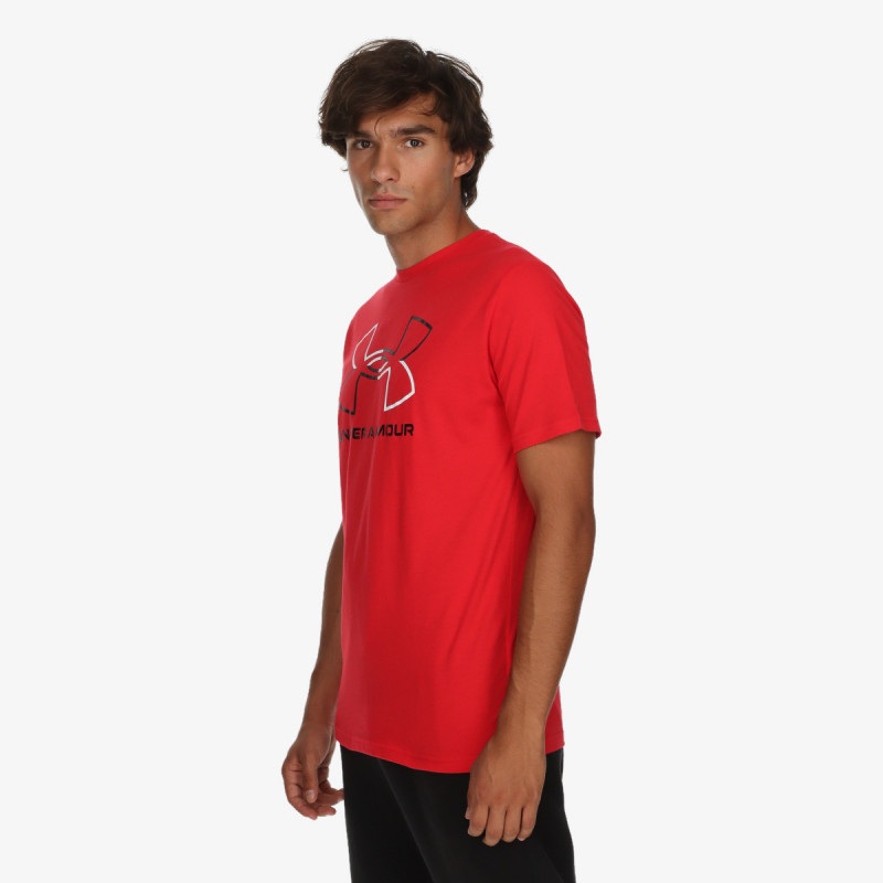 Under Armour Foundation Update 