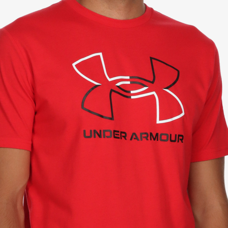 Under Armour Foundation Update 
