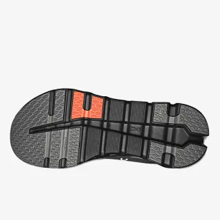 On Cloudrunner 2 