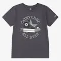 Converse Dissected 