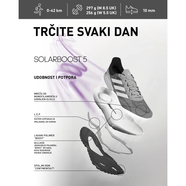 adidas SolarBoost 5 