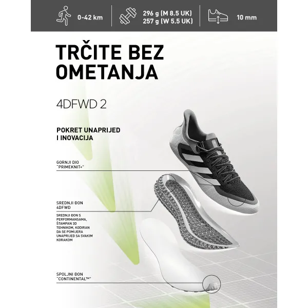 adidas 4DFWD 2.0 