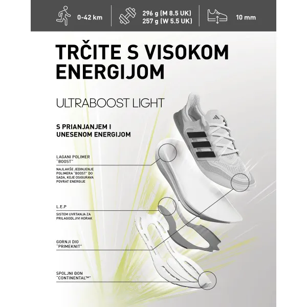 adidas ULTRABOOST LIGHT 