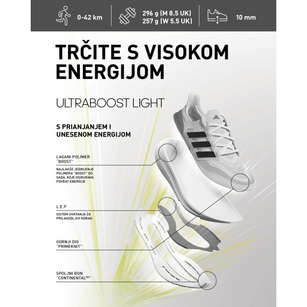 adidas Ultraboost LIGHT 